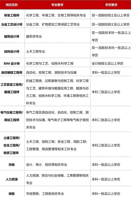 彩乐园·(中国区)官方网站