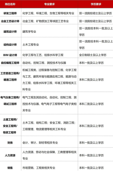彩乐园·(中国区)官方网站