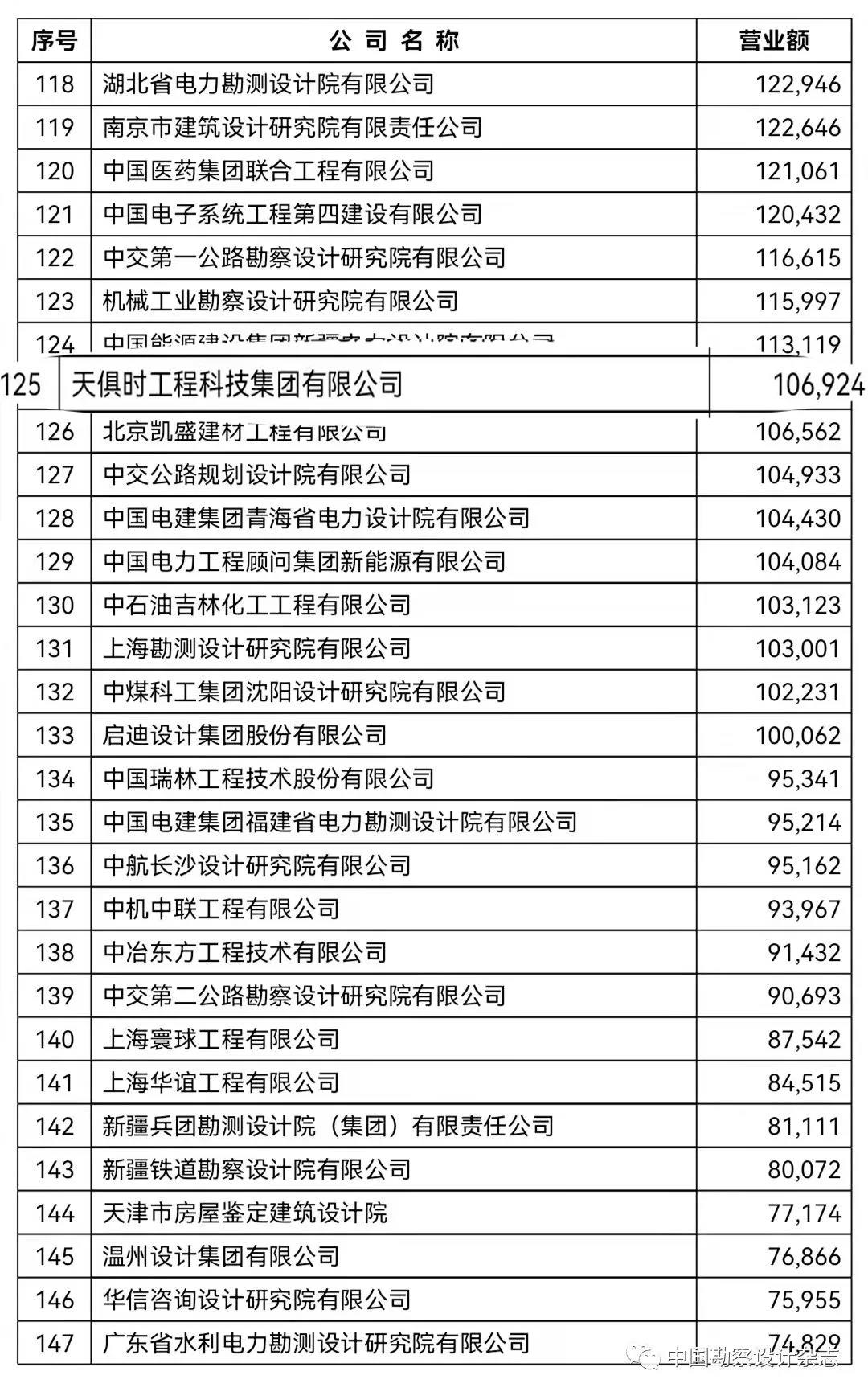 彩乐园·(中国区)官方网站