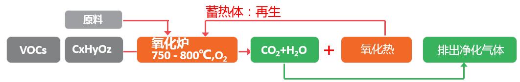 彩乐园·(中国区)官方网站
