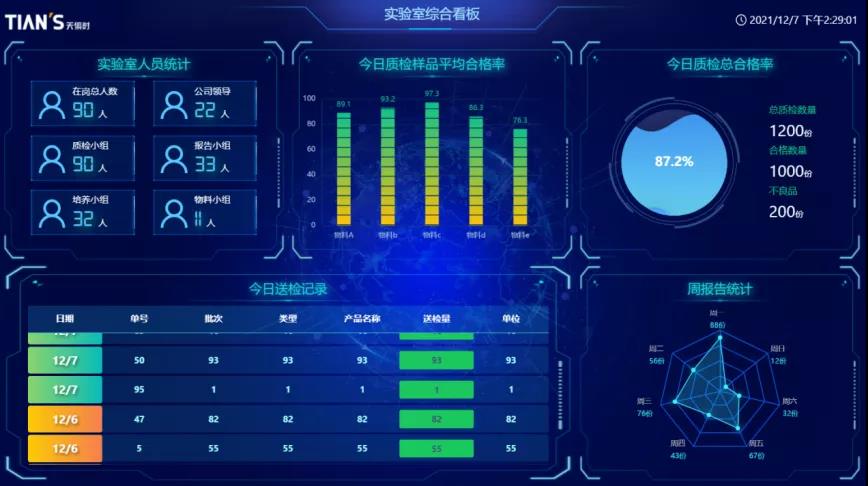 彩乐园·(中国区)官方网站