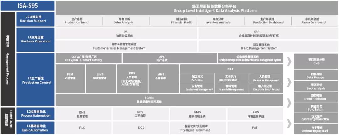 彩乐园·(中国区)官方网站