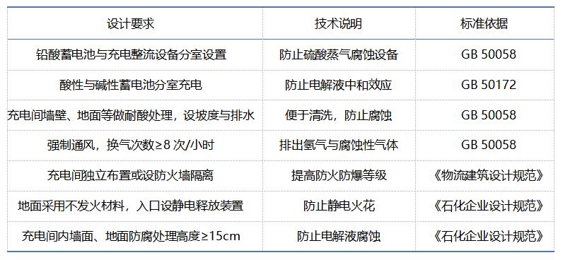 彩乐园·(中国区)官方网站