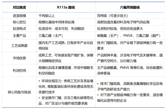 彩乐园·(中国区)官方网站