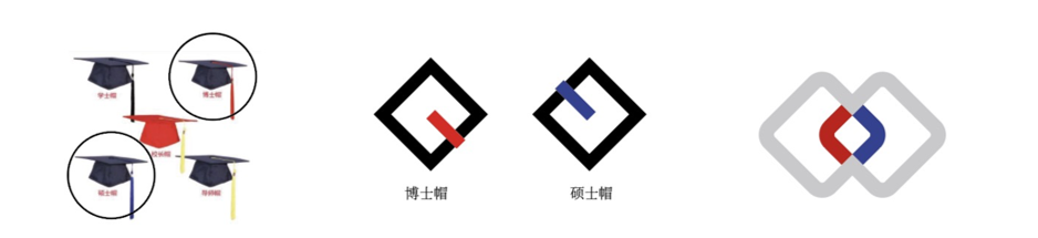 彩乐园·(中国区)官方网站